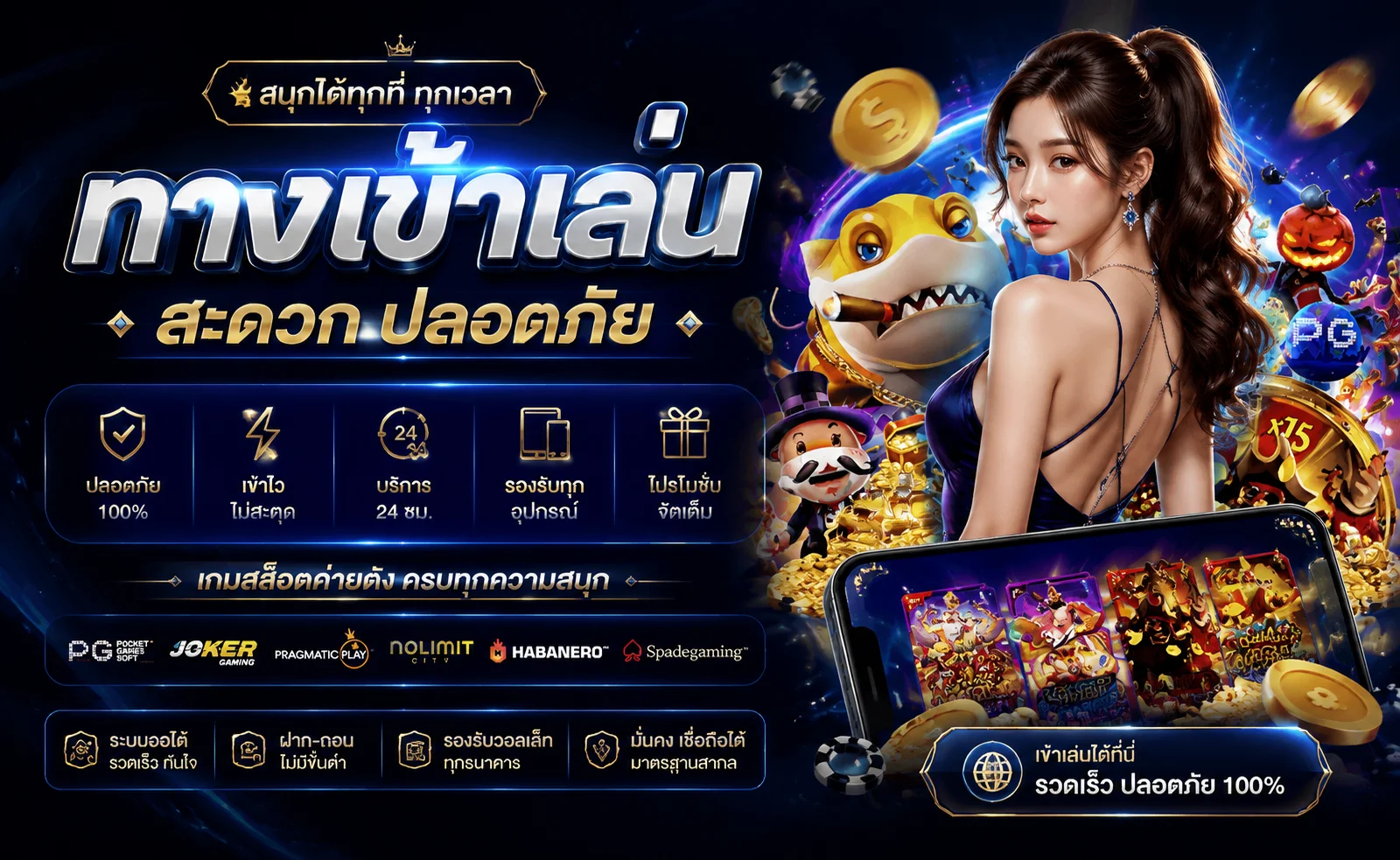 หน้ารวมค่ายเกมสล็อตแตกง่ายบน GOYARD678